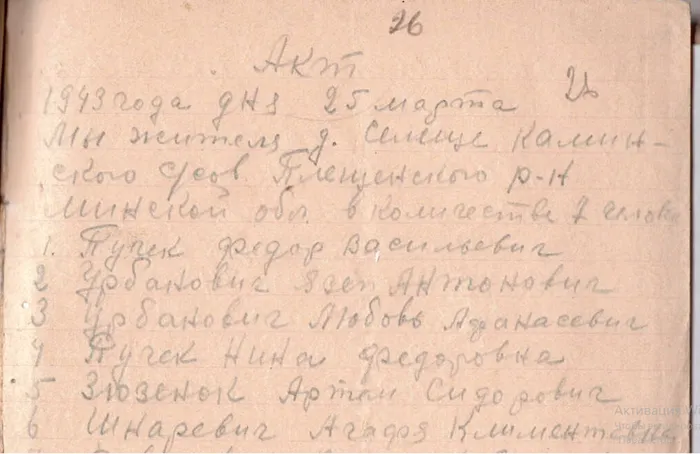 Президентская библиотека. Акт о сожжении деревни Хатынь.